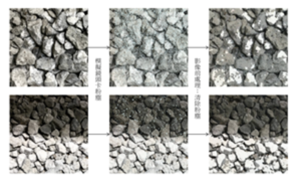 呈現AI減少雜訊的前置處理技術